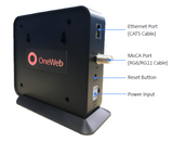 Blended Fixed Site Comms Intellian OW70L M6E6F - In-Building