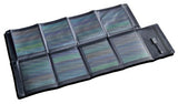 Sunlinq 25 Watt Solar Panel