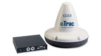 Sailor Inmarsat Mini-C eTrac w/GPS